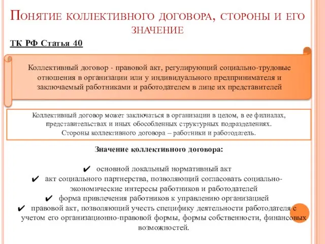 Понятие коллективного договора, стороны и его значение ТК РФ Статья 40