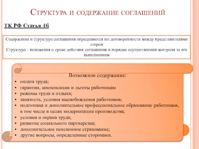 Структура и содержание соглашений ТК РФ Статья 46 Содержание и структура