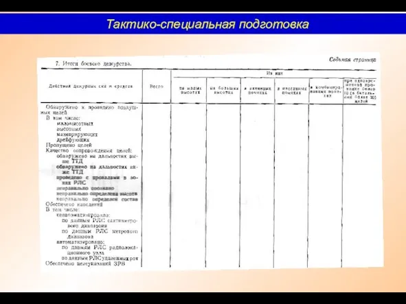 Тактико-специальная подготовка