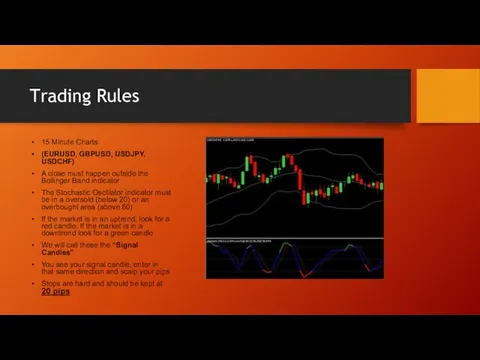Trading Rules 15 Minute Charts (EURUSD, GBPUSD, USDJPY, USDCHF) A close
