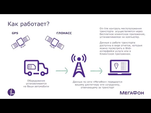 Оборудование устанавливается на Ваши автомобили Данные по сети «МегаФон» передаются вашему