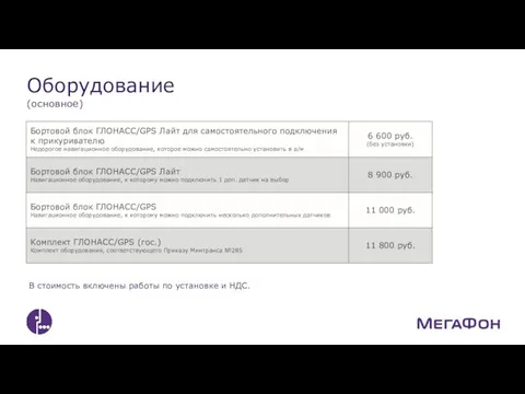 Оборудование (основное) В стоимость включены работы по установке и НДС.