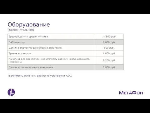 (дополнительное) В стоимость включены работы по установке и НДС. Оборудование