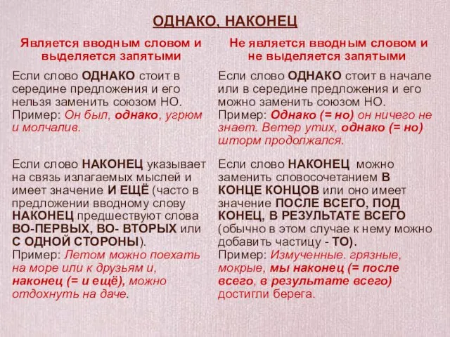 ОДНАКО, НАКОНЕЦ