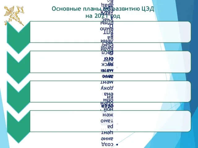 Основные планы по развитию ЦЭД на 2021 год