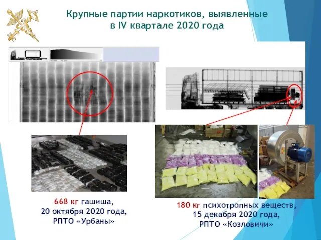 668 кг гашиша, 20 октября 2020 года, РПТО «Урбаны» Крупные партии