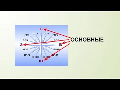 ОСНОВНЫЕ