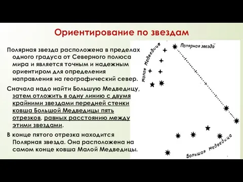 Ориентирование по звездам Полярная звезда расположена в пределах одного градуса от