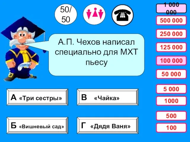 А.П. Чехов написал специально для МХТ пьесу 1 000 000 Г