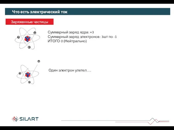 Что есть электрический ток Заряженные частицы Электрический ток Электрический ток Суммарный