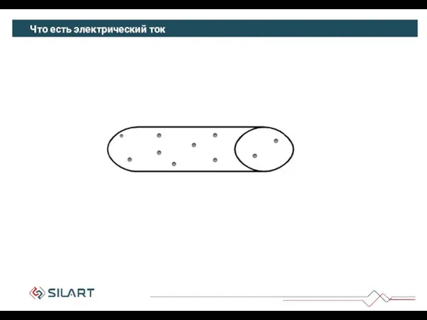 Что есть электрический ток