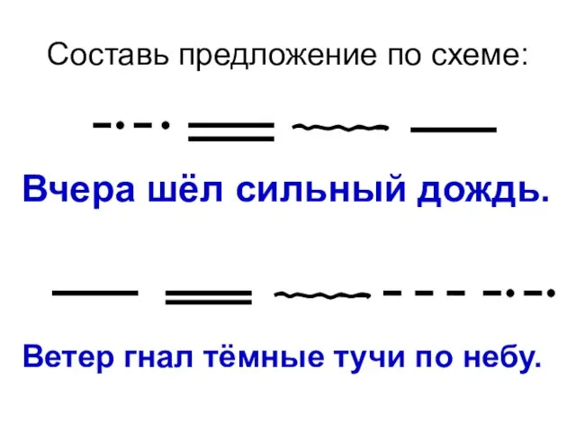 Составь предложение по схеме: Вчера шёл сильный дождь. Ветер гнал тёмные тучи по небу.