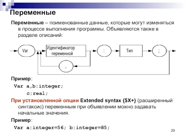 Переменные Переменные – поименованные данные, которые могут изменяться в процессе выполнения