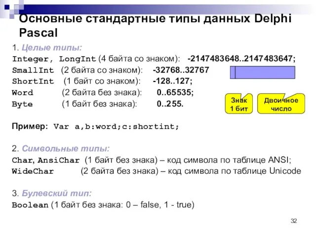 Основные стандартные типы данных Delphi Pascal 1. Целые типы: Integer, LongInt