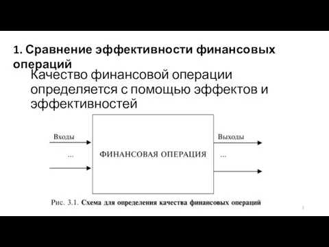 Качество финансовой операции определяется с помощью эффектов и эффективностей 1. Сравнение эффективности финансовых операций