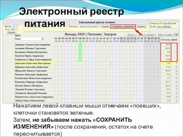 Электронный реестр питания Нажатием левой клавиши мыши отмечаем «поевших», клеточки становятся