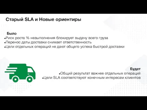 Старый SLA и Новые ориентиры Было Риск роста % невыполнения блокирует