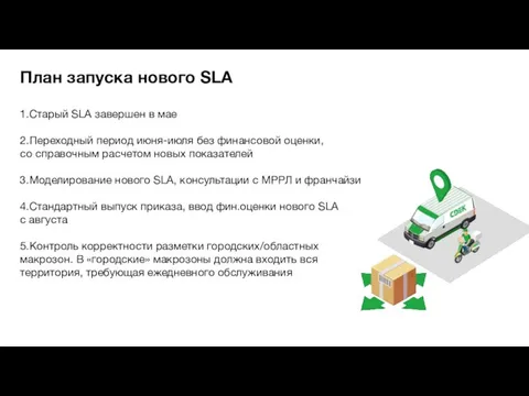 План запуска нового SLA 1.Старый SLA завершен в мае 2.Переходный период