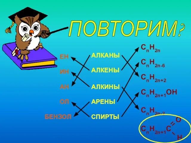 ПОВТОРИМ?