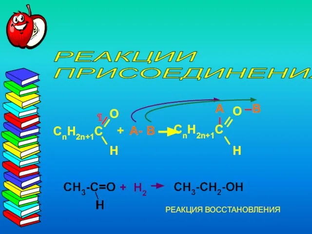 РЕАКЦИИ ПРИСОЕДИНЕНИЯ + А- А В В ¶ + Н2 РЕАКЦИЯ ВОССТАНОВЛЕНИЯ