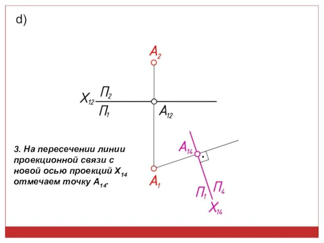 d) 3. На пересечении линии проекционной связи с новой осью проекций Х14 отмечаем точку А14.