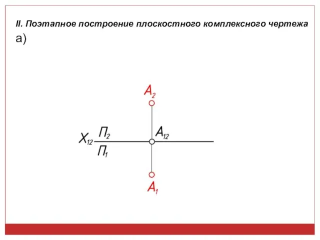 a) II. Поэтапное построение плоскостного комплексного чертежа