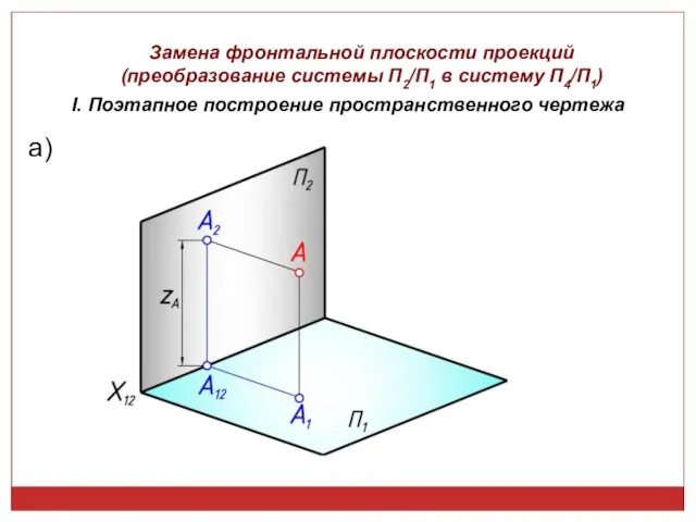 Замена фронтальной плоскости проекций (преобразование системы П2/П1 в систему П4/П1) a) I. Поэтапное построение пространственного чертежа