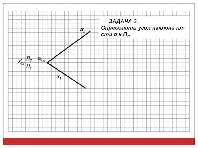 ЗАДАЧА 3. Определить угол наклона пл-сти α к П1.