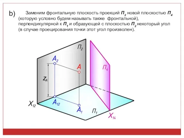 b) Заменим фронтальную плоскость проекций Π2 новой плоскостью Π4 (которую условно