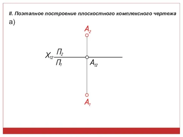 a) II. Поэтапное построение плоскостного комплексного чертежа