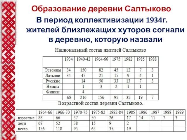 Образование деревни Салтыково В период коллективизации 1934г. жителей близлежащих хуторов согнали в деревню, которую назвали Салтыково.