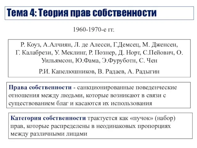 Тема 4: Теория прав собственности Права собственности - санкционированные поведенческие отношения