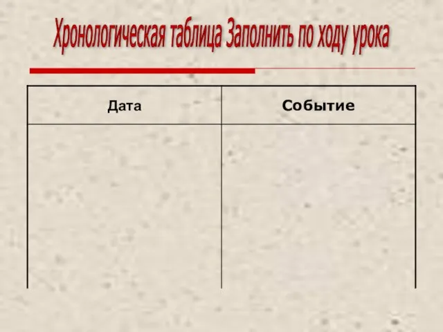 Хронологическая таблица Заполнить по ходу урока