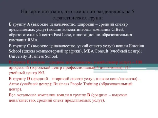 На карте показано, что компании разделились на 5 стратегических групп: В