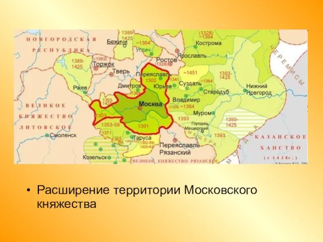 Расширение территории Московского княжества