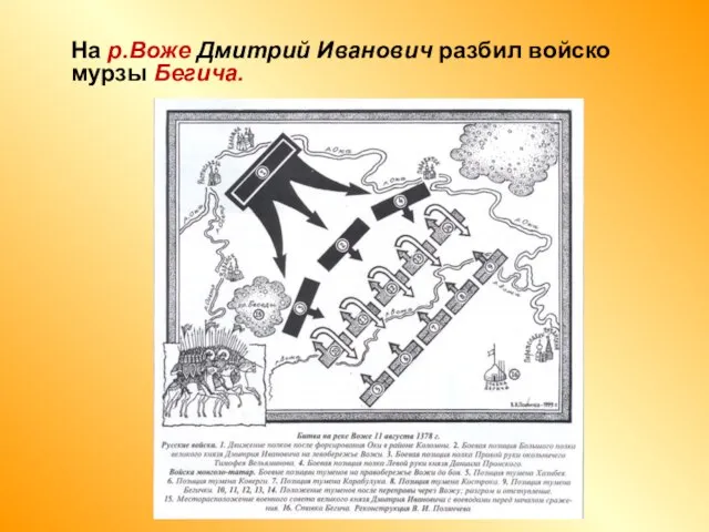 На р.Воже Дмитрий Иванович разбил войско мурзы Бегича.