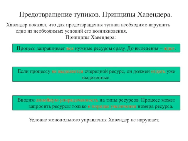 Предотвращение тупиков. Принципы Хавендера. Хавендер показал, что для предотвращения тупика необходимо