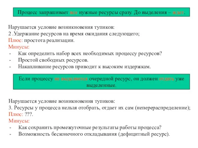 Процесс запрашивает все нужные ресурсы сразу. До выделения – ждет. Нарушается