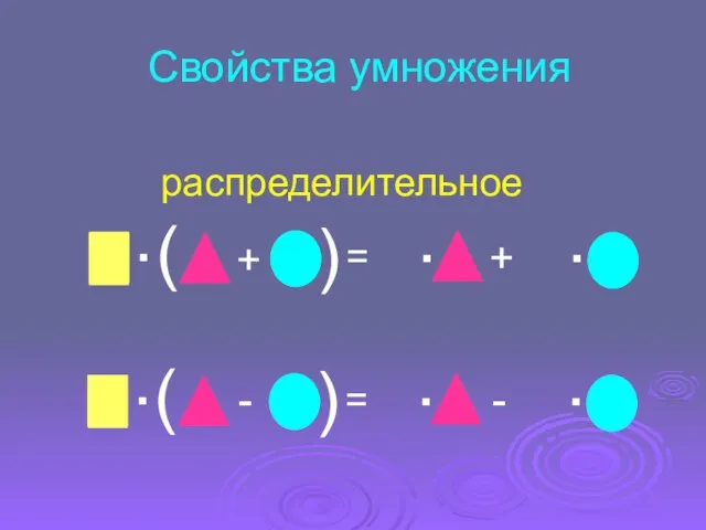 Свойства умножения + ( ( . = + . . распределительное