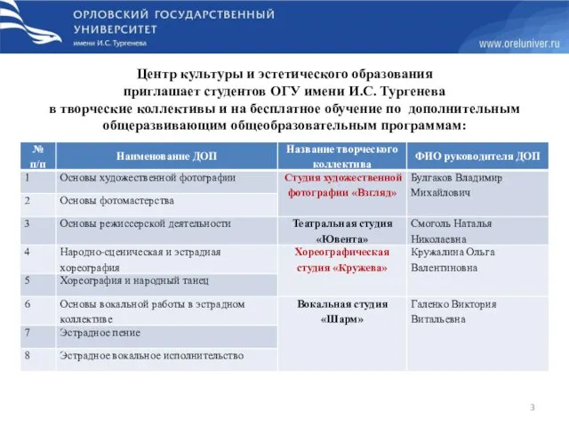 Центр культуры и эстетического образования приглашает студентов ОГУ имени И.С. Тургенева