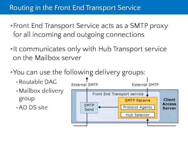 Routing in the Front End Transport Service Front End Transport Service