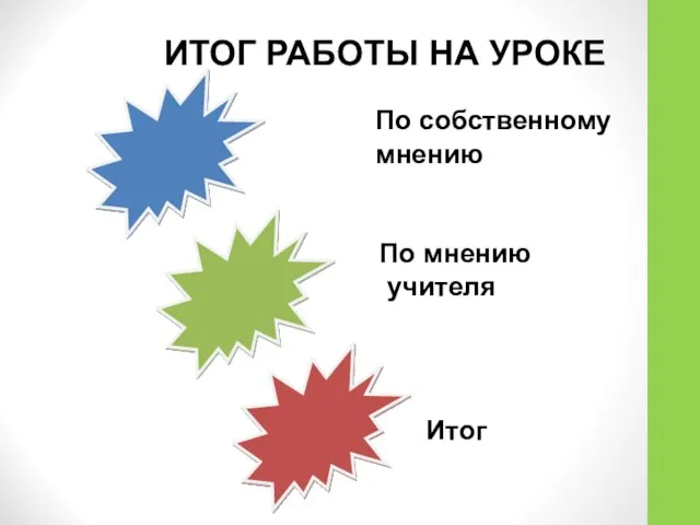 ИТОГ РАБОТЫ НА УРОКЕ По собственному мнению По мнению учителя Итог