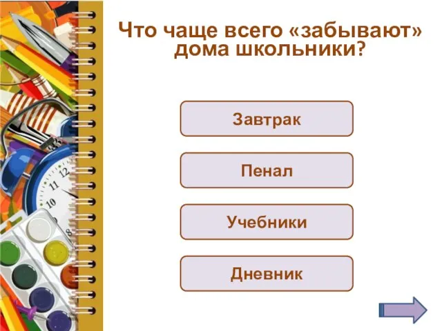 Что чаще всего «забывают» дома школьники? Завтрак Пенал Учебники Дневник