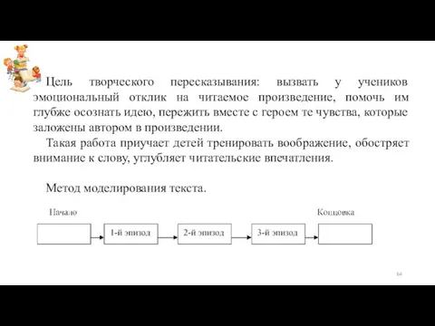 Цель творческого пересказывания: вызвать у учеников эмоциональный отклик на читаемое произведение,