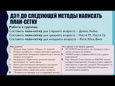 ДЗ!! ДО СЛЕДУЮЩЕЙ МЕТОДЫ НАПИСАТЬ ПЛАН-СЕТКУ Работа в группах: Составить план-сетку