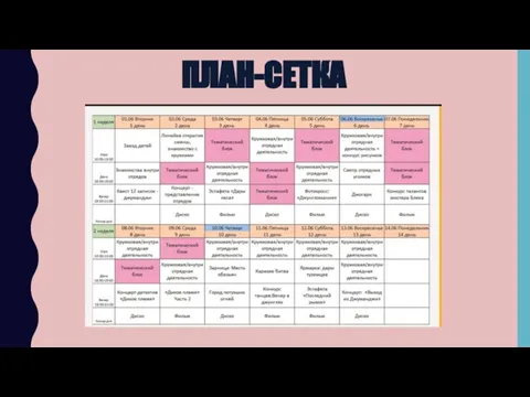 ПЛАН-СЕТКА