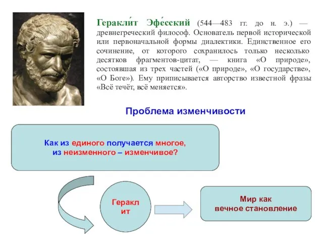 Геракли́т Эфе́сский (544—483 гг. до н. э.) — древнегреческий философ. Основатель