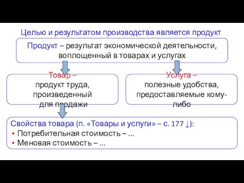 Продукт – результат экономической деятельности, воплощенный в товарах и услугах Товар