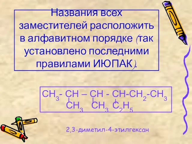 Названия всех заместителей расположить в алфавитном порядке (так установлено последними правилами