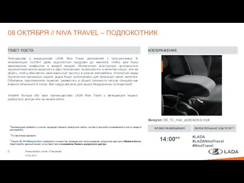 Легендарная и внедорожная LADA Niva Travel располагает к путешествиям. В комплектации